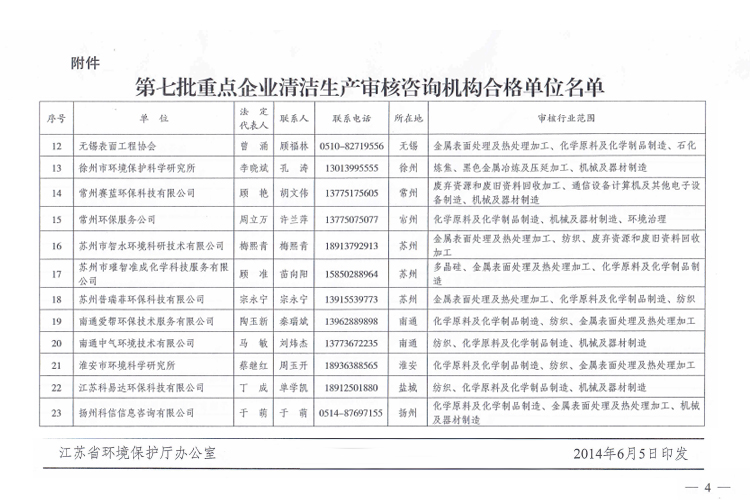 环境保护厅4.jpg